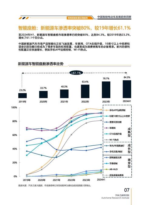 重庆337起亚对未来市场的预测，名爵汽车品牌文化的传播